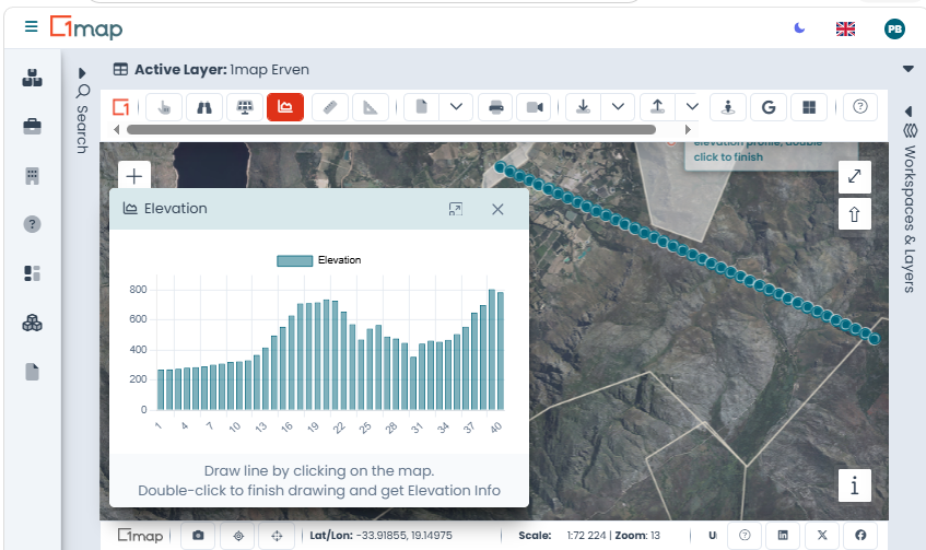 example elevation profile chart result, showing distance vs. height axes
